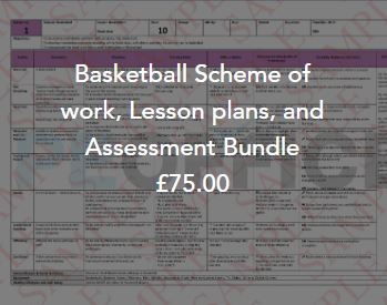 Basketball scheme of work and lesson plans